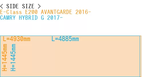 #E-Class E200 AVANTGARDE 2016- + CAMRY HYBRID G 2017-